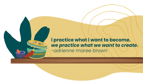 i practice what i want to become. we practice what we want to create. -adrienne maree brown An image of a mortar and pestle, basket and woven basket on a shelf behind the quote, written in green text on a pale yellow background.